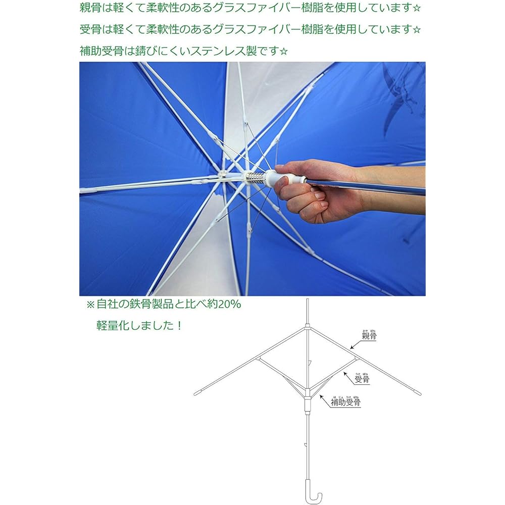 Umbrella kids cool! Popular with boys Suitable for children up to 140cm tall Comes with reflective tape! Light and durable fiberglass bone dinosaur pattern safety with POE window 55cm jump umbrella children's umbrella