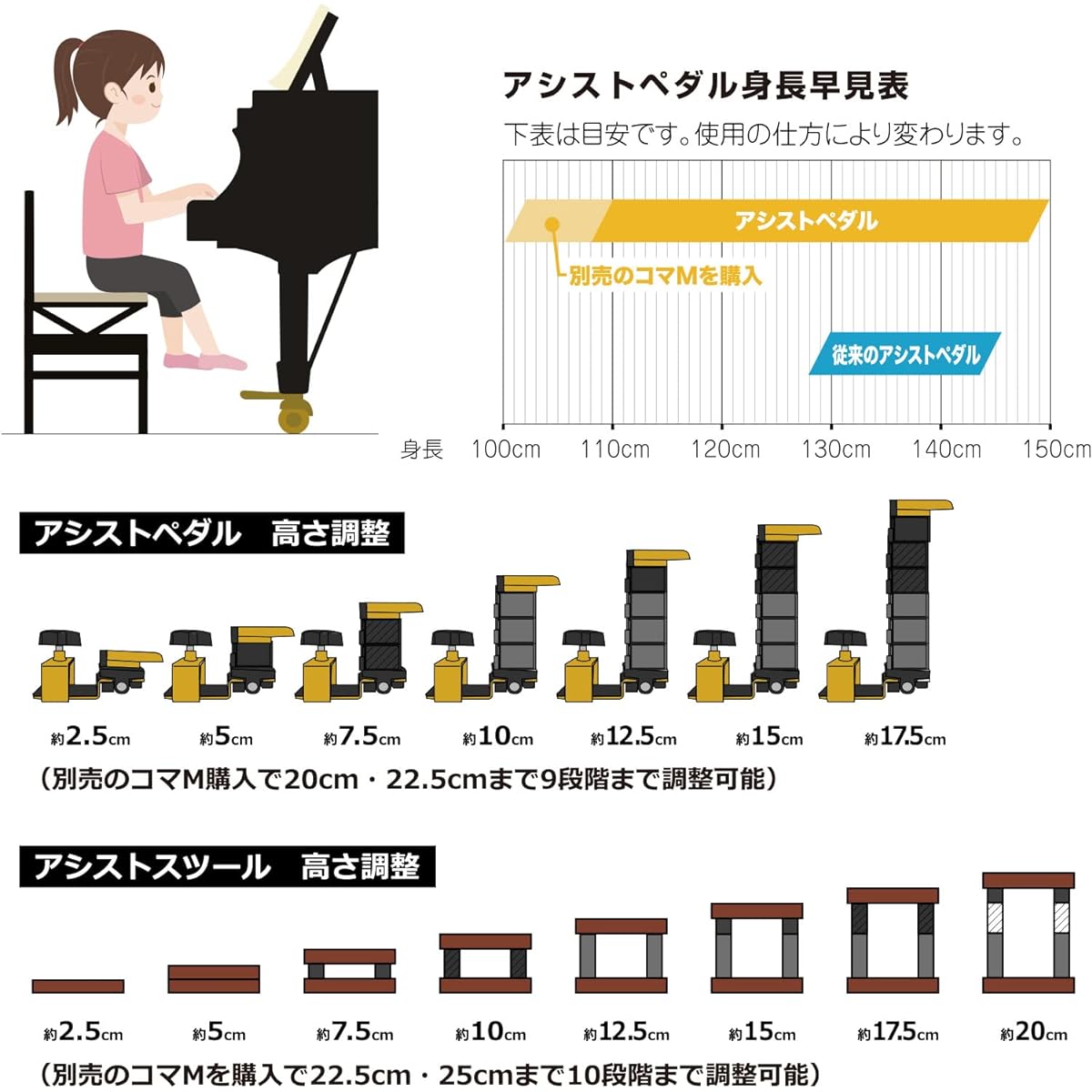 [Single Item] Genepis Assist Stool Standard Product Comprehensive Piano Service Piano Assistance (Walnut)