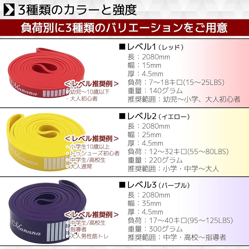 MananaBand Manana Band Rubber Band Stretch Band Ballet Dance Flexibility Spreading Training Exercise