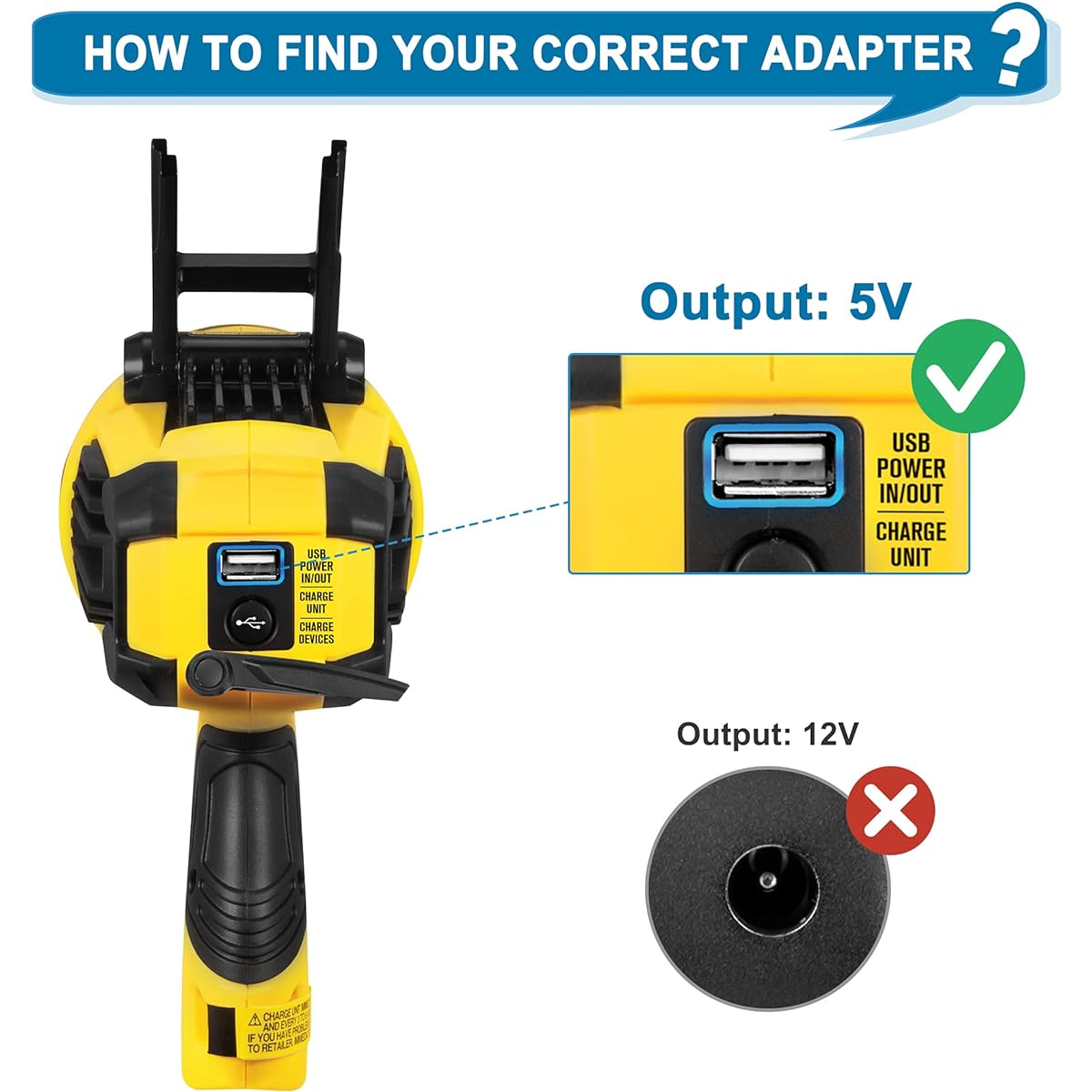 PwrON 5V USB Adapter for Stanley Fatmax Spotlight Charger Stanley SL10LEDS SL10LEDSL TL450 TL600 SS4LS Flashlight Power Cord