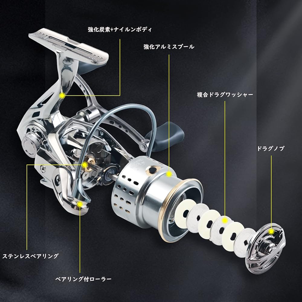 Dananier Ultra Light Spinning Reel High Gear 13+1BB Gear Ratio 5.2:1 Maximum Drag Force 8kg Freshwater Fishing Sea Fishing Flounder Seabass Trout Sabiki Reel Left and Right Interchangeable Handle 1000 2000 3000
