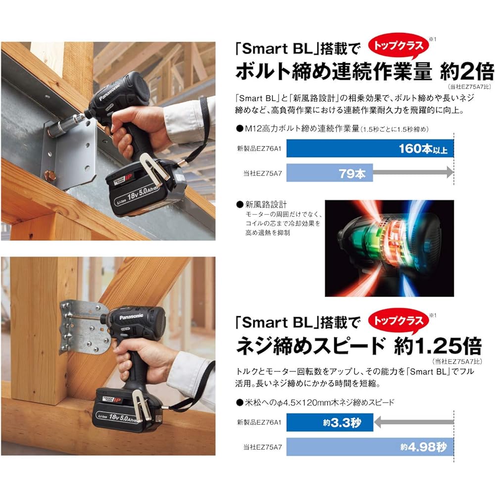 Panasonic Rechargeable Impact Driver Body Only (Battery Pack, Charger, Case Sold Separately) Dual (14.4V/18V) Smart BL 170N・m (When using 18V) IP56 EZ76A1X-B Black