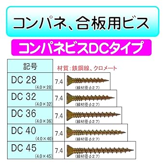 Dandribis Companebis DC type 32mm Value box Quantity 4460 pieces