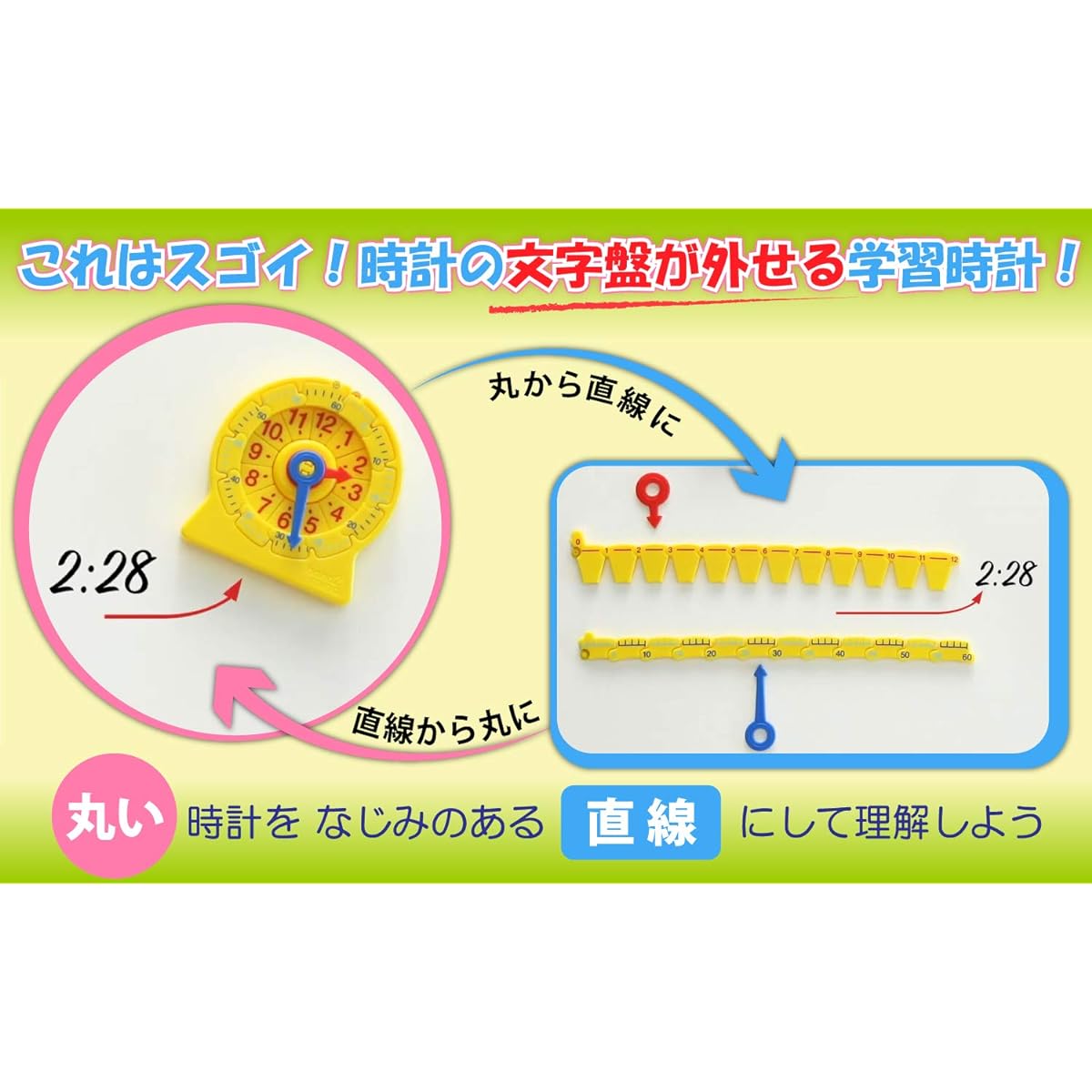 Mathematics Teaching Material Learning Clock Number Line for Teachers 33cm H2M92289-J Genuine Product