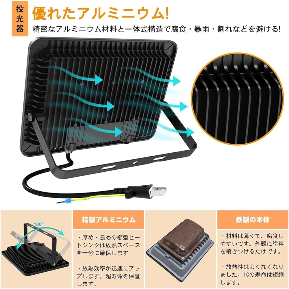 MORSEN LED Floodlight 100W 4 Set Floodlight 13000LM Ultra Thin Floodlight Outdoor 100V Light Device Work Light Outdoor Light Construction Light LED Light Outdoor Outdoor Waterproof Sign Light Fishing Light For Parking Lot