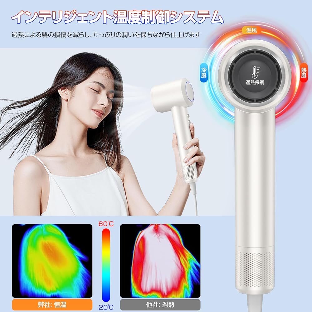 Cicaden Hair Dryer, Popular Ranking, Quick Drying, Large Air Volume, 200 Million, High Concentration, Negative Ions, Dryer, Lightweight, Restored, 1,500 W, Hair Care, Hot and Cold Rhythm Mode, Nozzle,