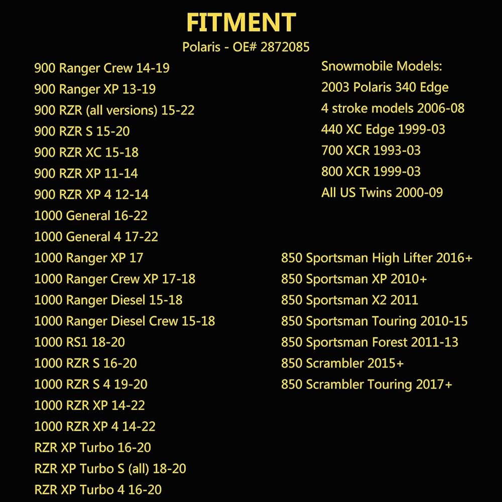 Primary Drive Clutch Puller Tool for Polaris Ranger/RZR/Snowmobile 850/900/1000 (1999-UP) OEM 2872085 MMGZP070 PP3284 Replacement