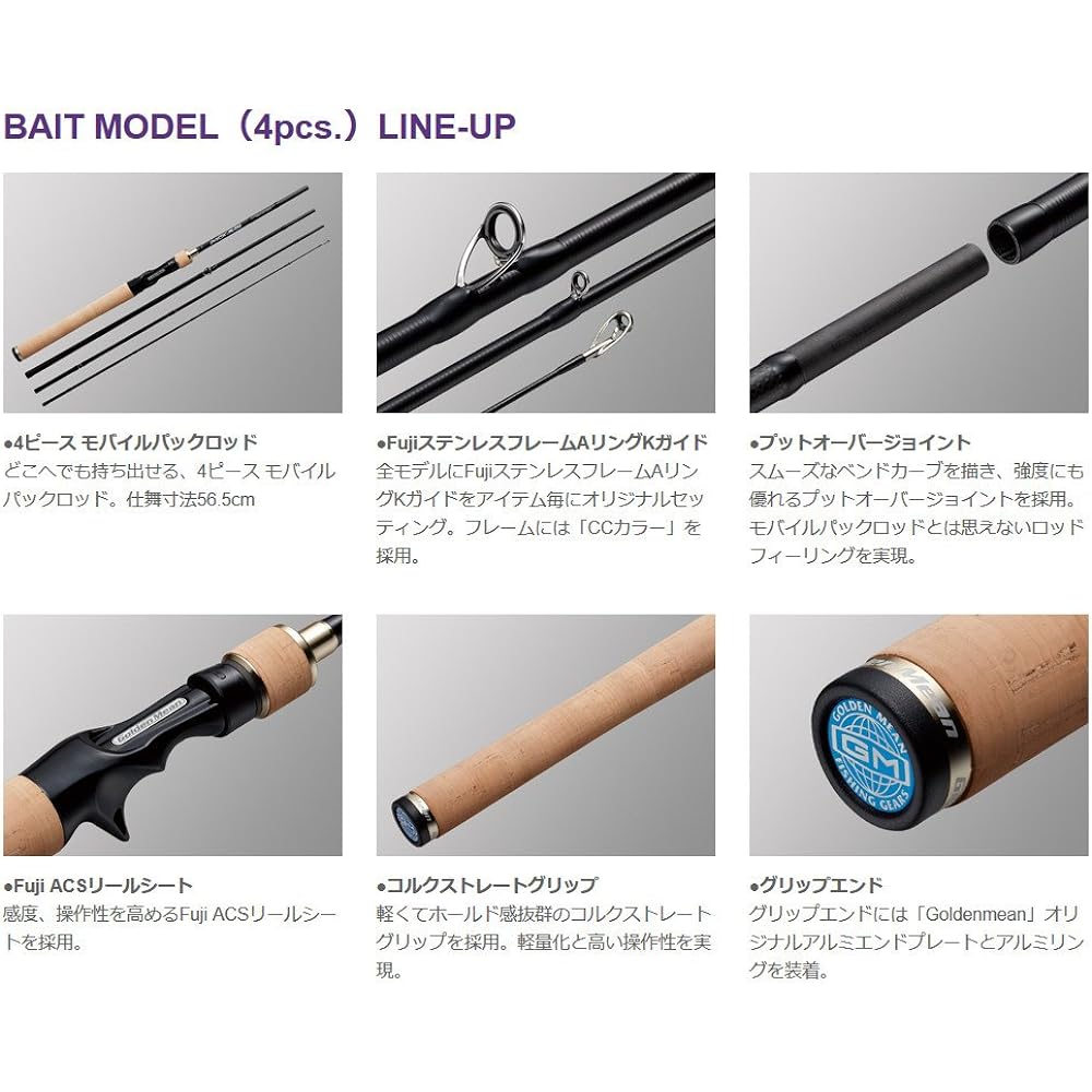 Golden Mean GM PACK-MAN PMC-610ML