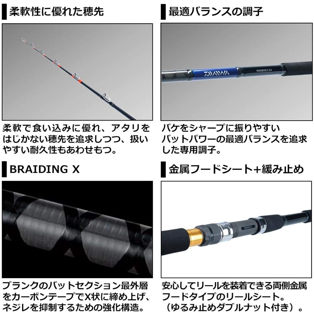 DAIWA Masbake X 240 rod parallel 7:3 condition