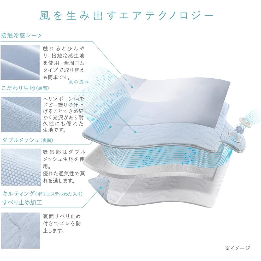 ATEX Dehumidifying Sleep Mat SOYO Mid AX-BSA628M Blue