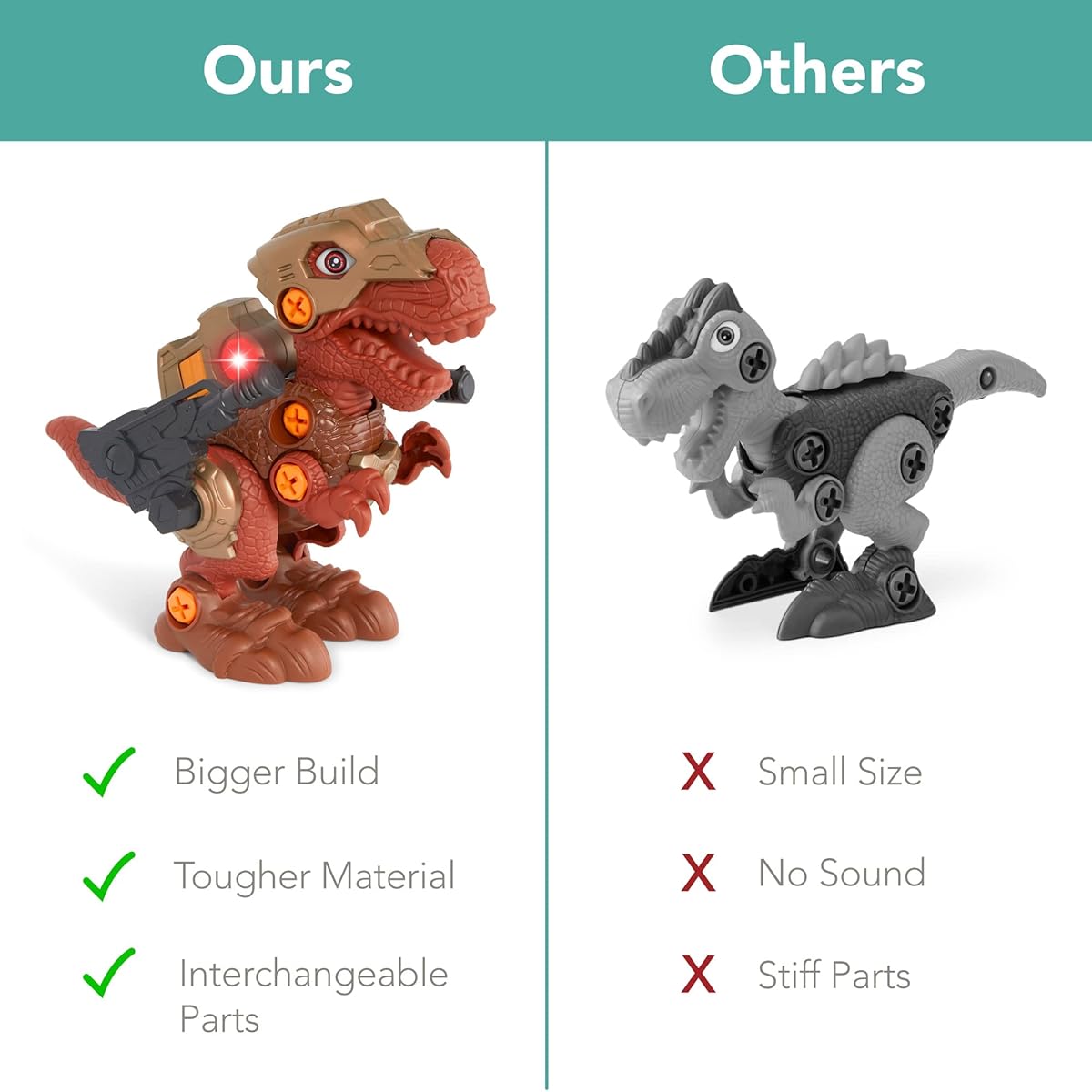 Best Choice Products Toy Dinosaur 3 Pack 86 Piece Take Apart STEM Dinosaur Set for Kids with Triceratops T-Rex Armor, Lights, Sounds, Movable Interchangeable Parts, Multicolor