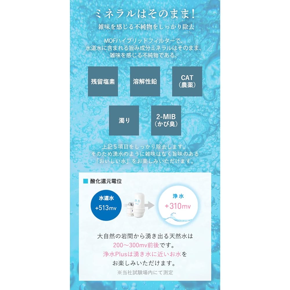 Water Purifier Directly Connected to Faucet Kitchen Chlorine Removal Long Life Cost Performance Long Lasting Pesticide Cloudiness Mold Removal DR-001 Water Purification Plus