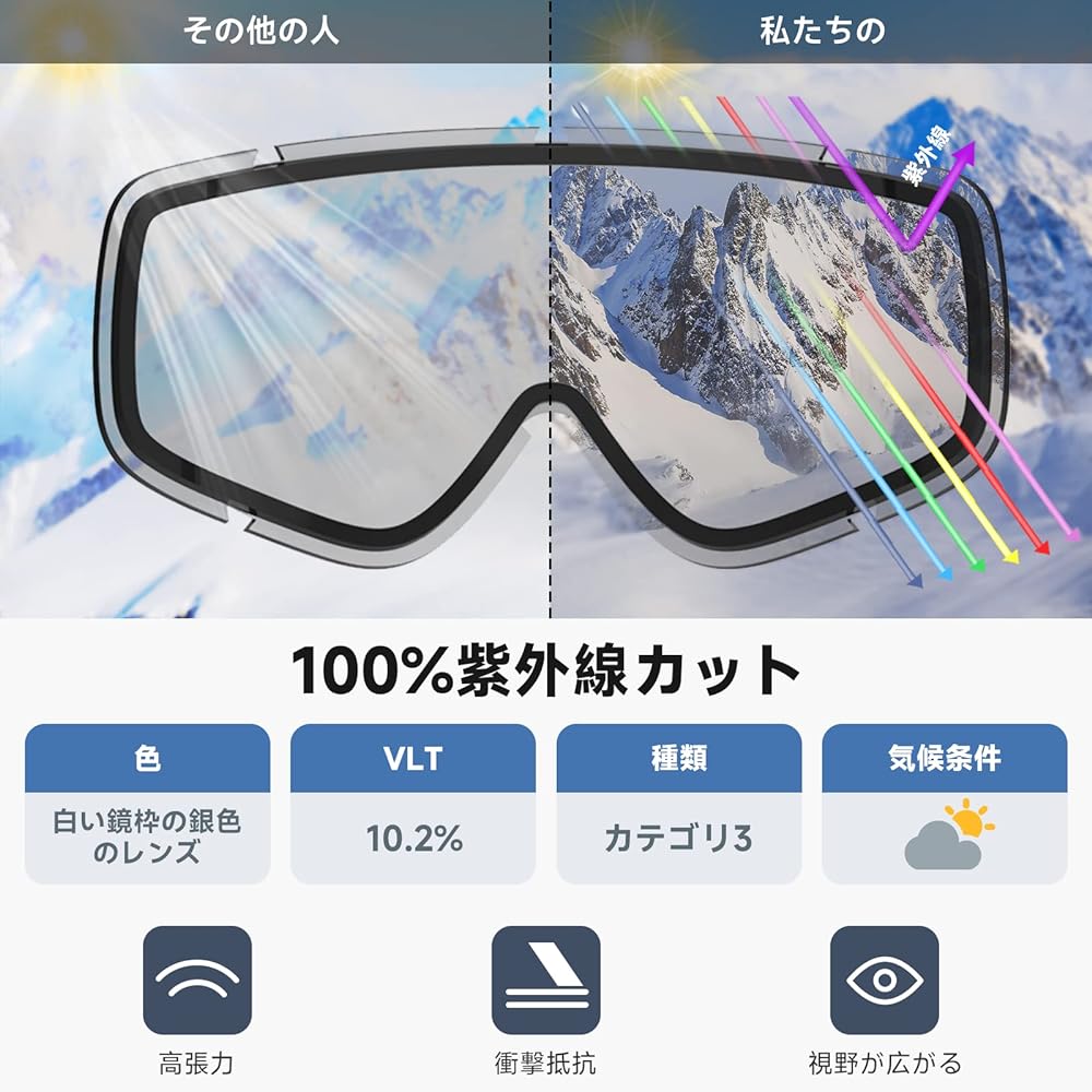 [Findway] Ski Goggles, Snow Goggles, Snowboard Goggles, Glasses Compatible, OTG, Anti-Fog, Wide View Baseball Lens, Windproof/Snowproof/UV Protection, Lightweight and Shockproof, Suitable for Adults, Men and Women, Sports Goggles for Climbing or Skiing