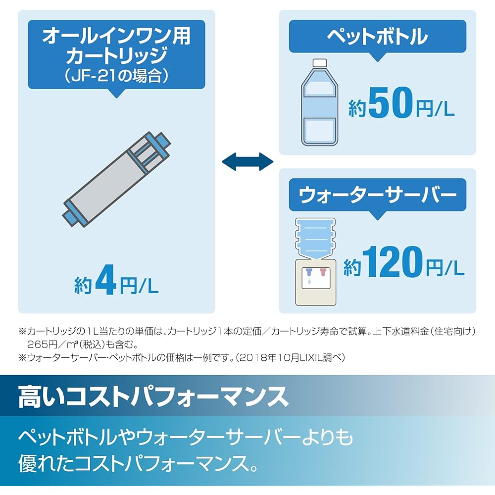 LIXIL Kitchen Faucet Increased Water Purification Cartridge (2 Pieces) RJF-771YA-B [For General Places] With Hand Shower Built-in Water Purifier Single Lever Water Faucet INAX