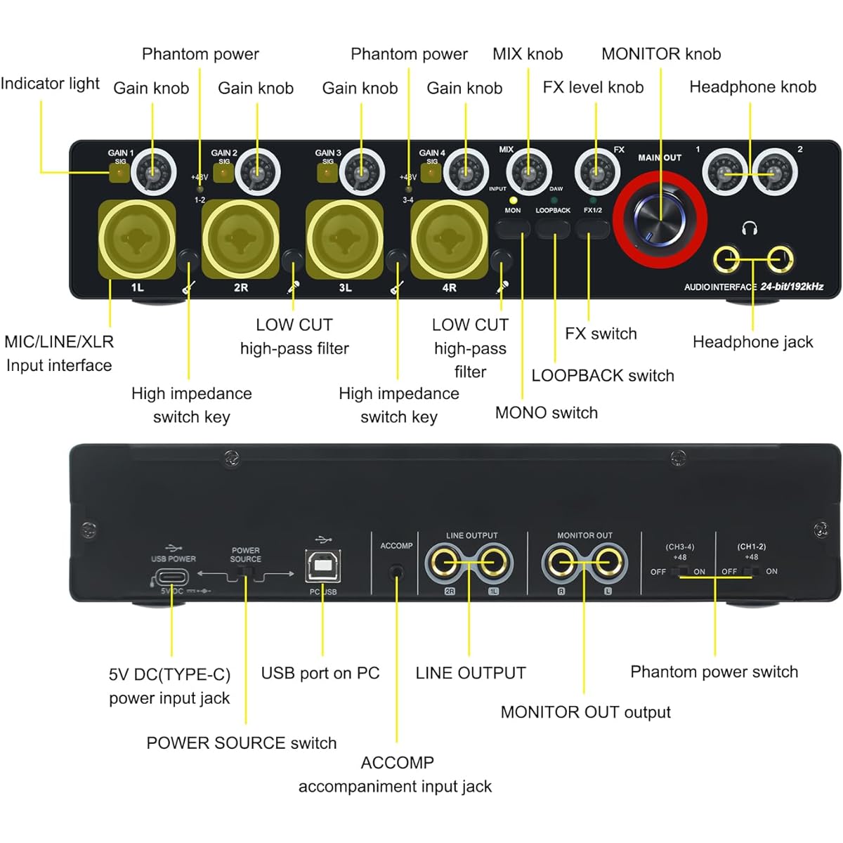 Micfuns MA01 Audio Interface 4 Channels for Computer Recording