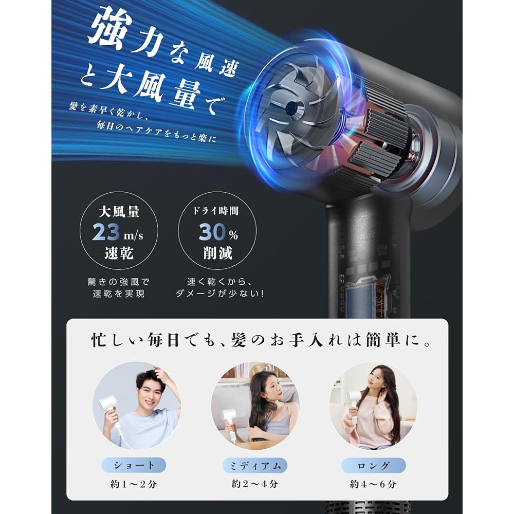 [Rokuetsu] Dryer, Quick Drying, Large Air Volume, 1300W, High Concentration of Negative Ions, Lightweight, Hair Dryer, Compact, Cold and Hot Air, 4 Level Modes, 2 Levels of Wind Speed, Comes with Nozzle, Static Elimination, Low Noise, High Speed Dryer,