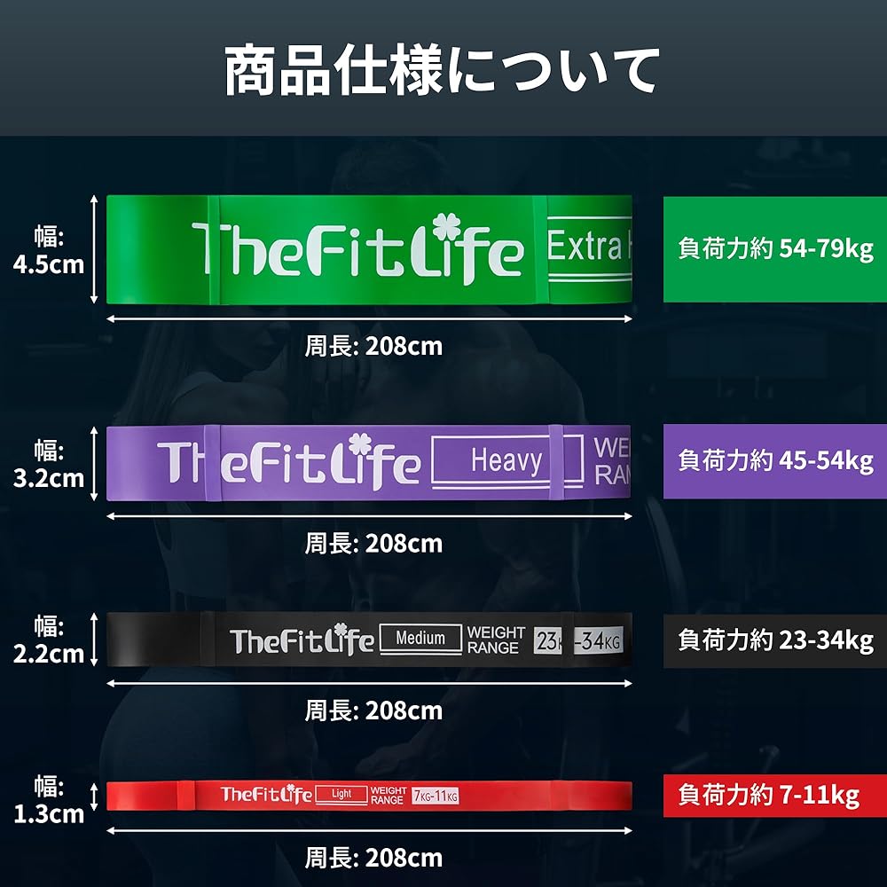 TheFitLife Training Tube Muscle Training Tube Pull-Up Tube