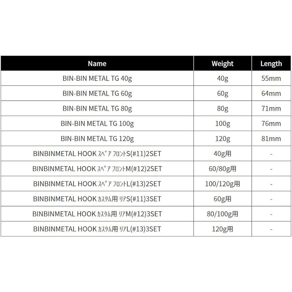 JACKALL Metal Jig Binbin Metal TG 100g
