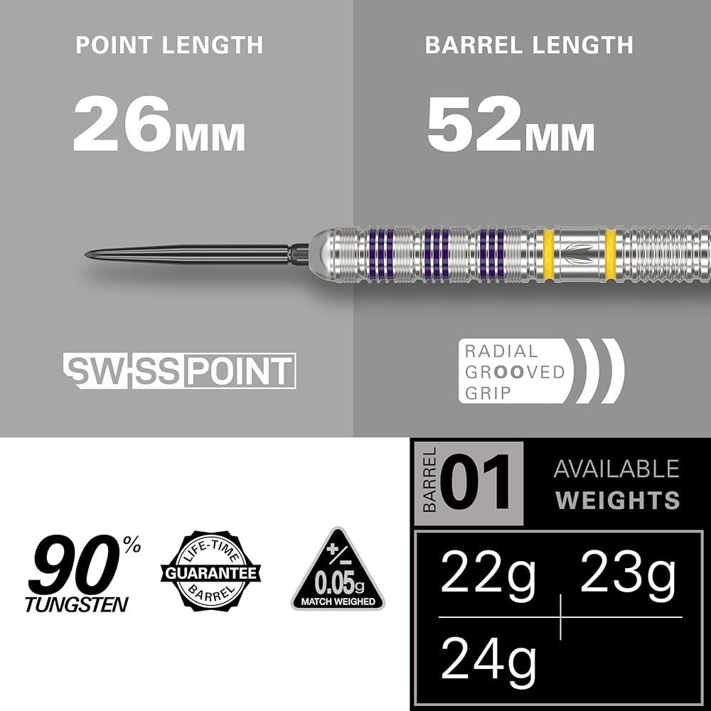 TARGET LUKE LITTLER LOADOUT 90% SP STEEL TIP DARTS (24g)