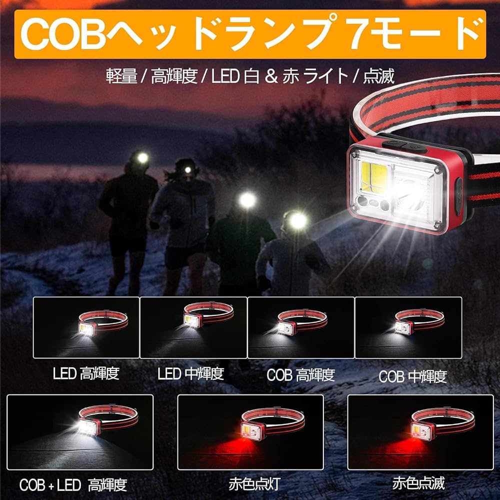 (2023 Newest Ultra Light) LED Headlight, USB Rechargeable, High Brightness, 7 Dimmable Modes, COB Headlamp, Long Time/Sensor Function, 230° Wide Angle Light, Headlight, Headlight, Headlight,