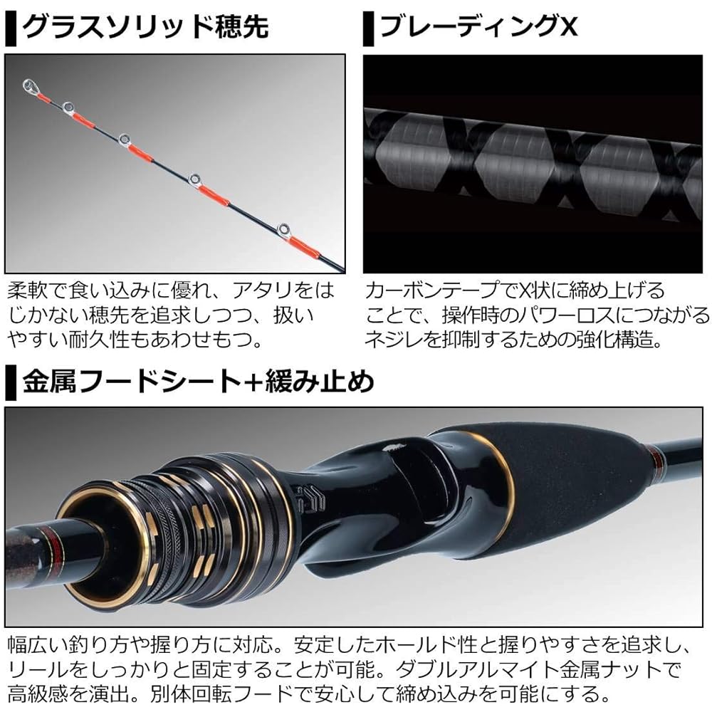 DAIWA 20 Light Amadai X 190・R