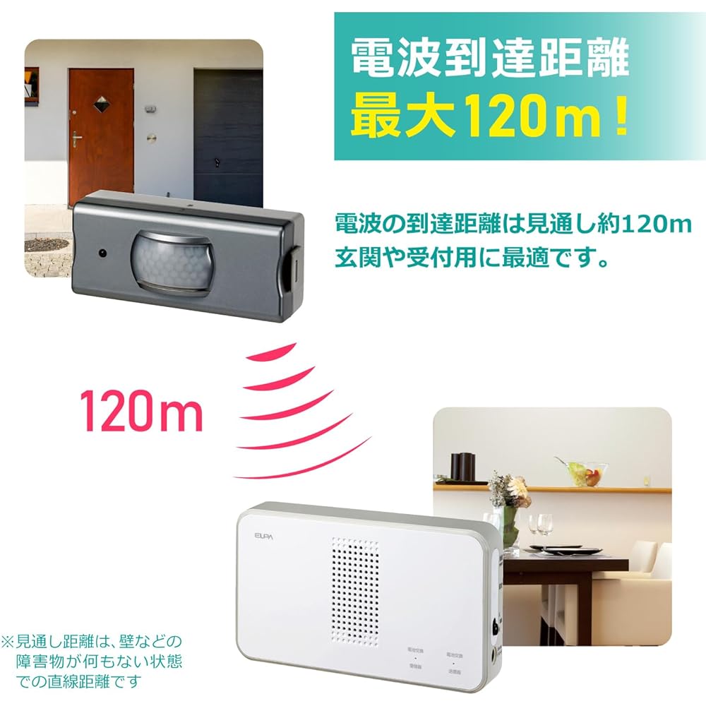 ELPA Wireless Chime Sensor Set Intercom No Construction Required Nursing Care Wireless No Wiring Required EWS-S5033