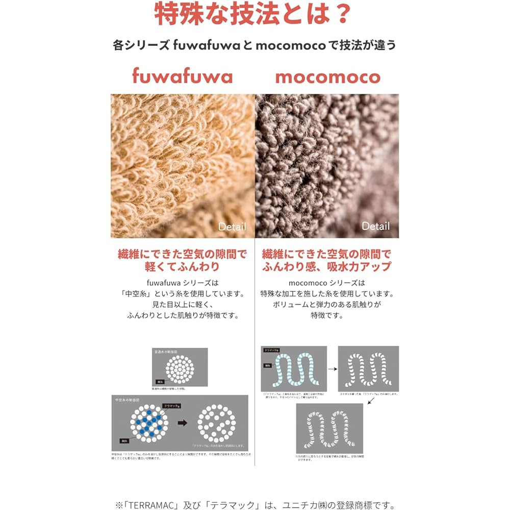 OSTD plus Bath Towel Set of 4 fuwafuwa MIX Approx. 60 x 120 cm Stylish Good Design Award Dull Color 4 Color MIX Camel White Gray Cocoa