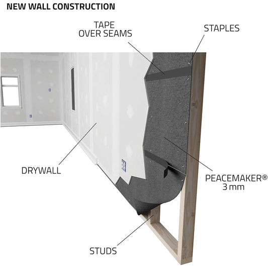 Audimute Peacemaker Sound Barrier - 3.2mm Acoustic Sound Barrier (4' x 25')