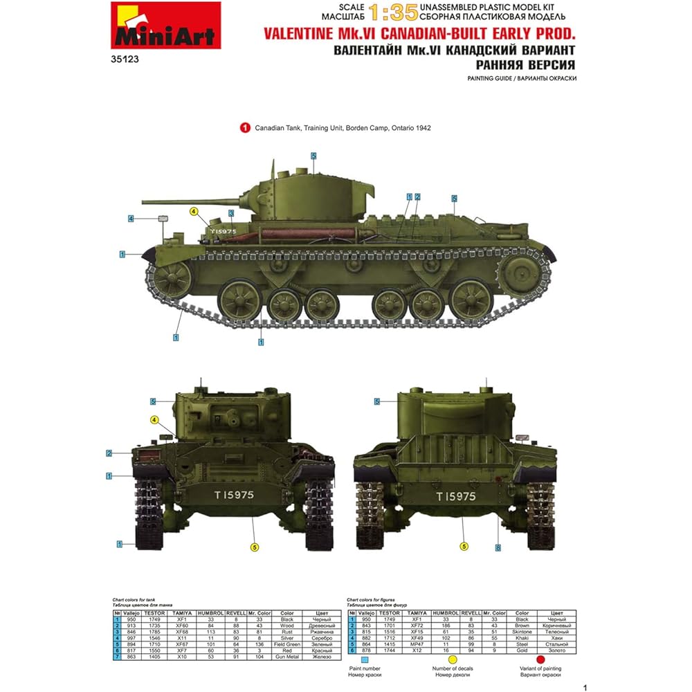 Miniart 1/35 Valentine MK.IV Canadian early model MA35123 plastic model