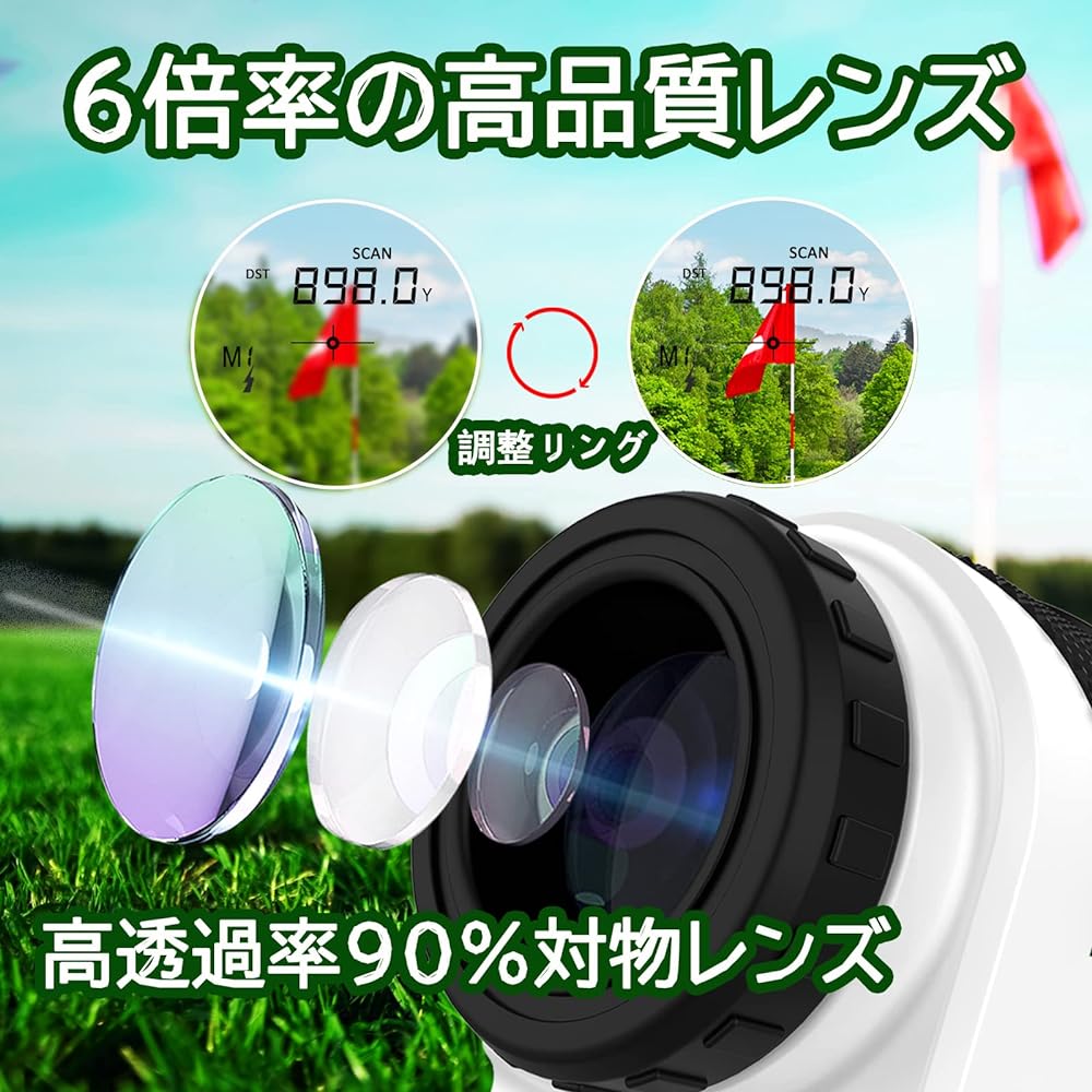 RAYTHOR Golf Laser Distance Meter, 1000Y Measurement, Height Difference Correction, Competition Compatible, 6x Optical Telephoto, Vibration Display, USB Rechargeable, Laser Distance Meter, Distance Meter, Golf Distance Meter, Red/White/Black
