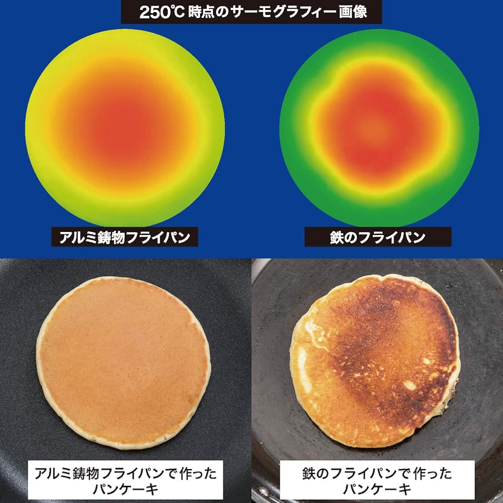 Hokuriku Aluminum IH High Cast Premium Hot Pot 30cm IH Compatible Made in Japan