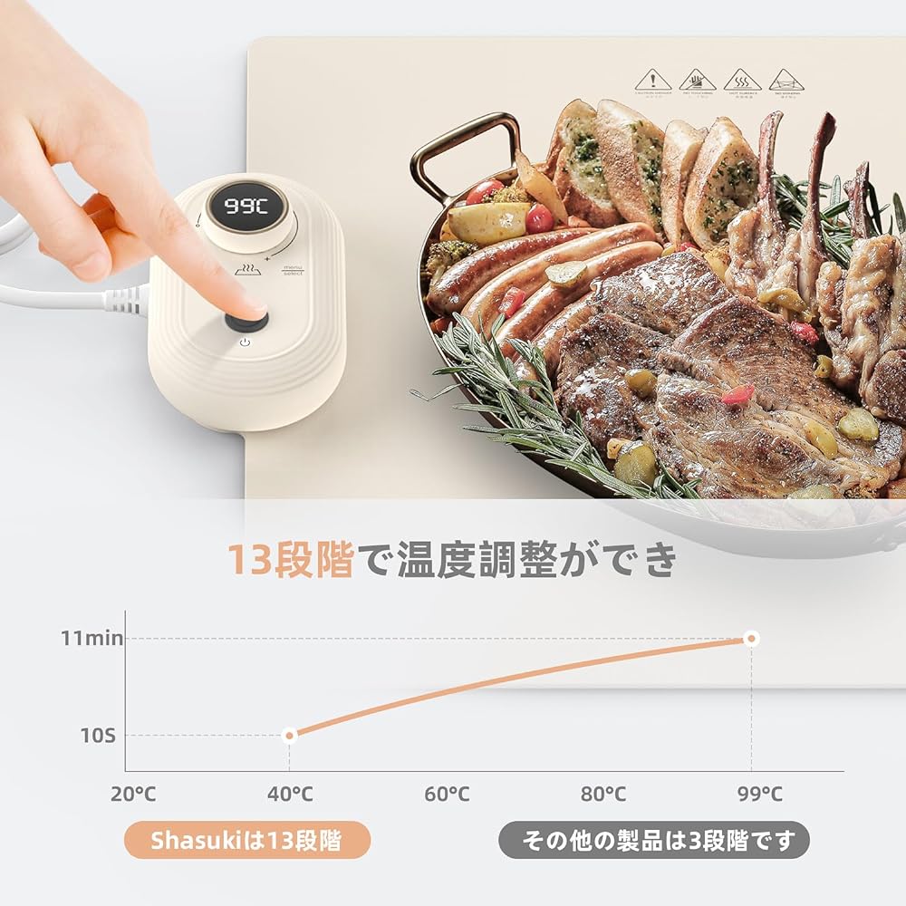 SHASUKI Food Warming Plate, Hot Plate, Electric Heating Tray - 13 Levels Temperature Adjustment (40℃~99℃), Made of Food Grade Silicone, Comes with Storage Bag, Easy to Clean - Office, Home Gathering, Party