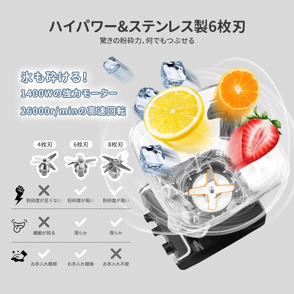 BriSunshine Mixer, Large Capacity, Commercial Use, 0.6 gal (2 L), Timer Function, Multi-functional Blender, Juicer, 6 Blades, 1,400 W, High Power, 26,000 r/min, High Speed Rotation, Crushes Ice,