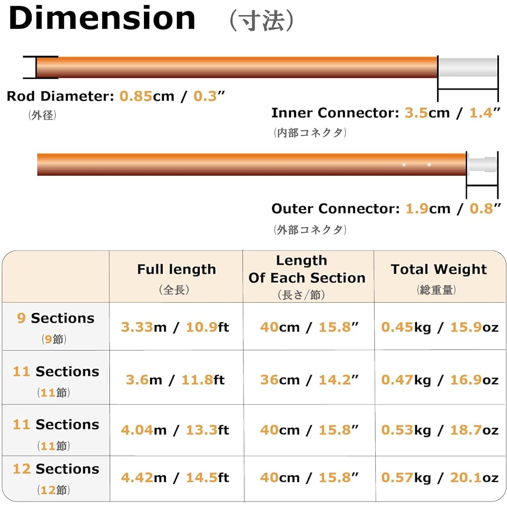 YAPJEB Tent Pole, Aluminum Pole, Frame, Shock Cord Pole, Lightweight, Corrosion Resistant, Replacement, Easy to Set Up, Camping, Set of 2, Storage Bag Included