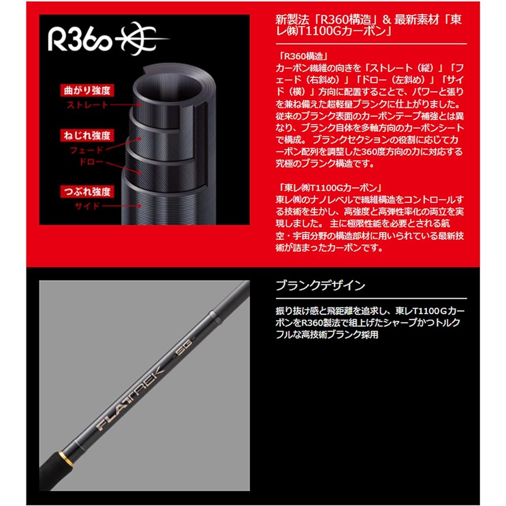 Major Craft Casting Rod Flat Rec 5G FR5 Various (2022 Model)