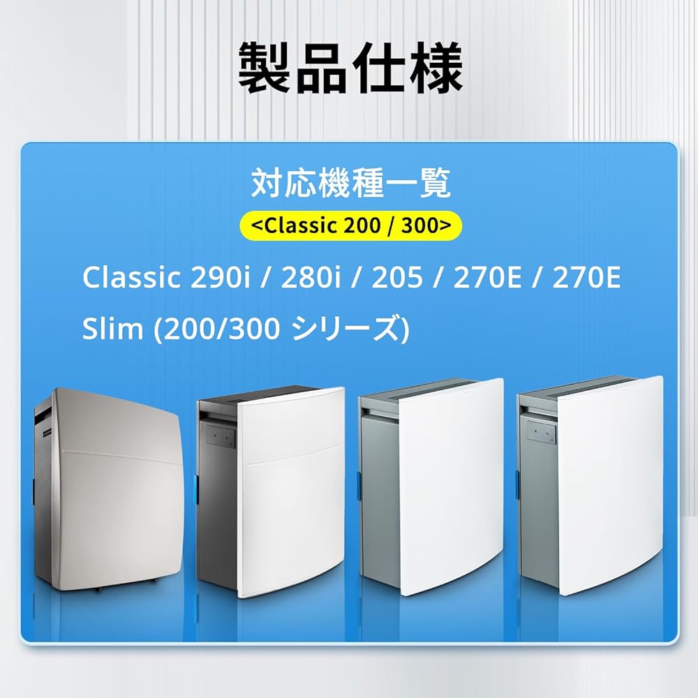 Air Purifier Classic 200/300 Series Replacement Filter [2 Pieces] Dust Filter Pollen Prevention, Antibacterial, Deodorizing, Tobacco, HEPA Dust Collection, Dust Protection Compatible with Blueair 290i / 280i / 205 / 270E / 270E Slim Aru Filter F200300PA