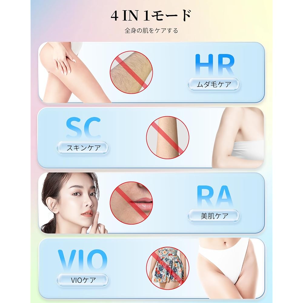 Epilator, Men's, Women's, Cold Sensation, Painless, HR/SC/RA/VIO Compatible, 4-in-1 Multi-Function, Unlimited Number of Irradiation, Full Body Care, Face, Beard, Arms, Thighs, etc., 2024 Latest Salon