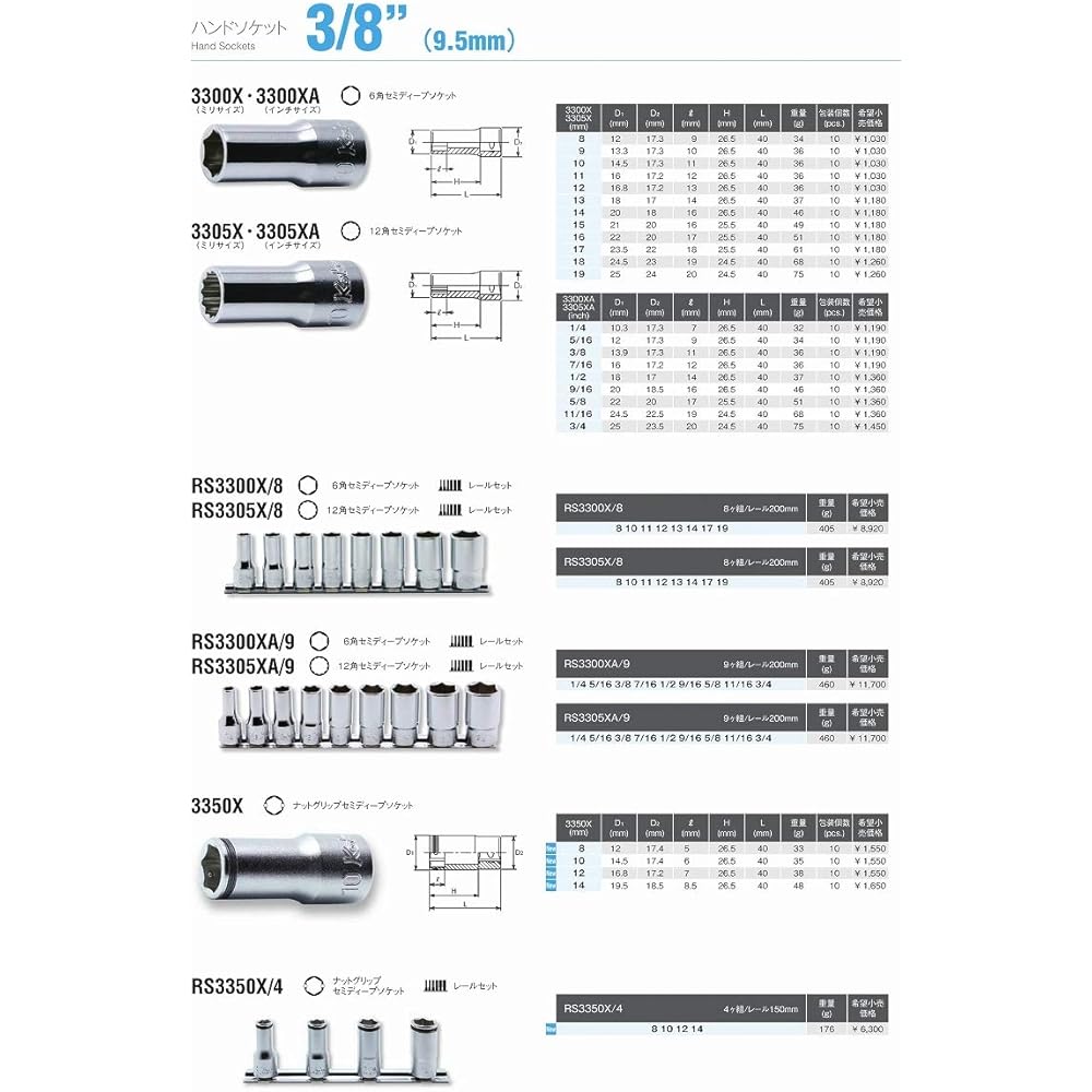 Koken 3/8(9.5mm)SQ. Hexagonal semi-deep socket rail set 9 pieces RS3300XA/9