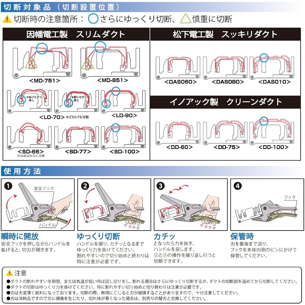 Top Industry (TOP) Air conditioner duct cutter Inaba Denko recommended product Lid and bottom can be cut at the same time Air conditioner tool DC-100M Tsubame Sanjo Made in Japan