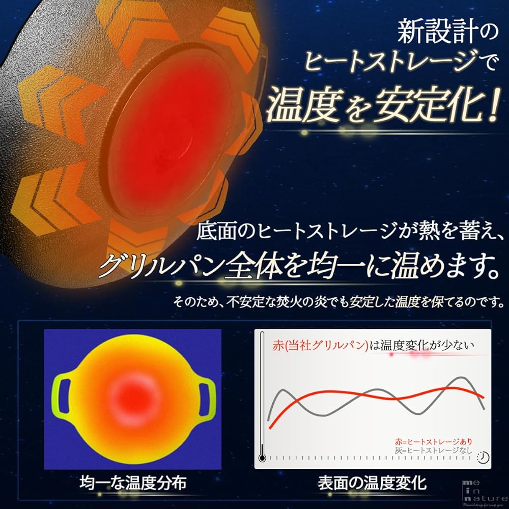 Multi-grill pan [optimum design for camping] Grill pan, multi-griddle pan, 33 cm, 4 mm thick aluminum alloy, handle, bag included, iron plate, multi-pot, camping grill pan, outdoor, can be used on gas and electric stoves (me in nature), me in nature