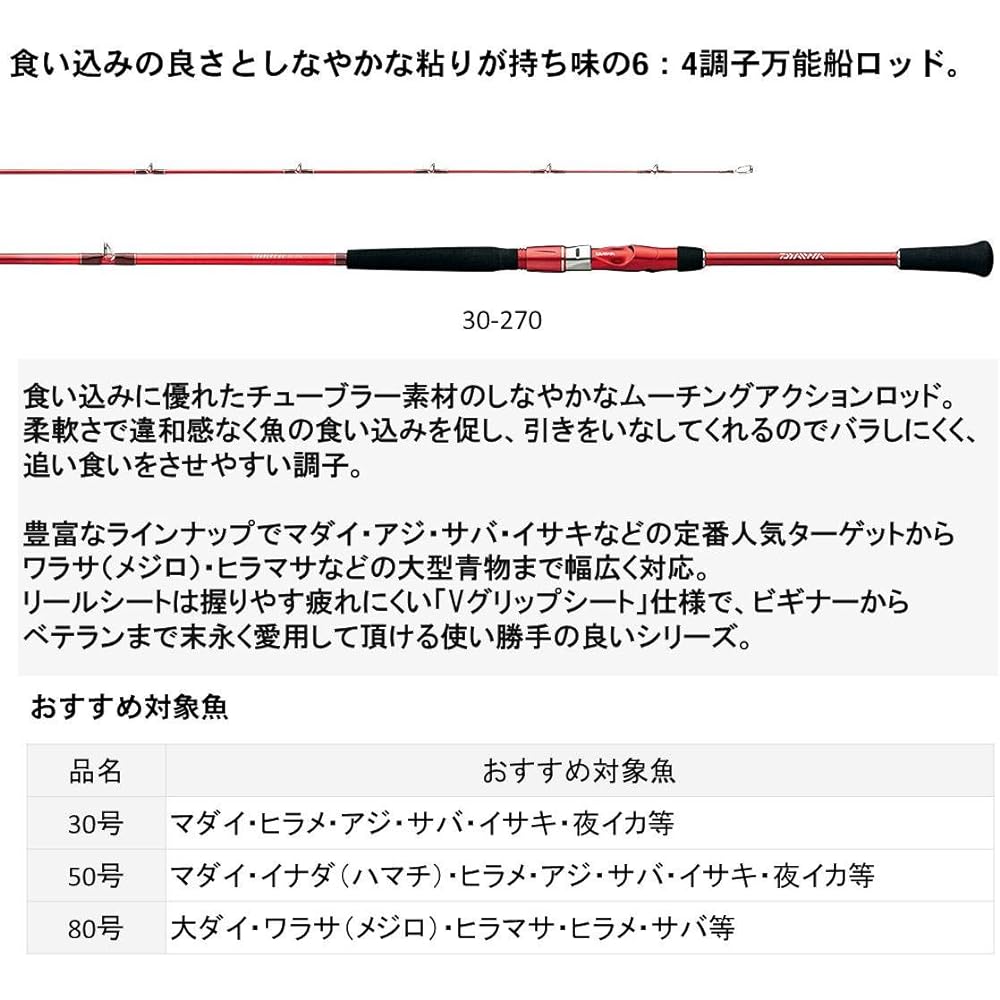 DAIWA Boat Rod Seaflex 64