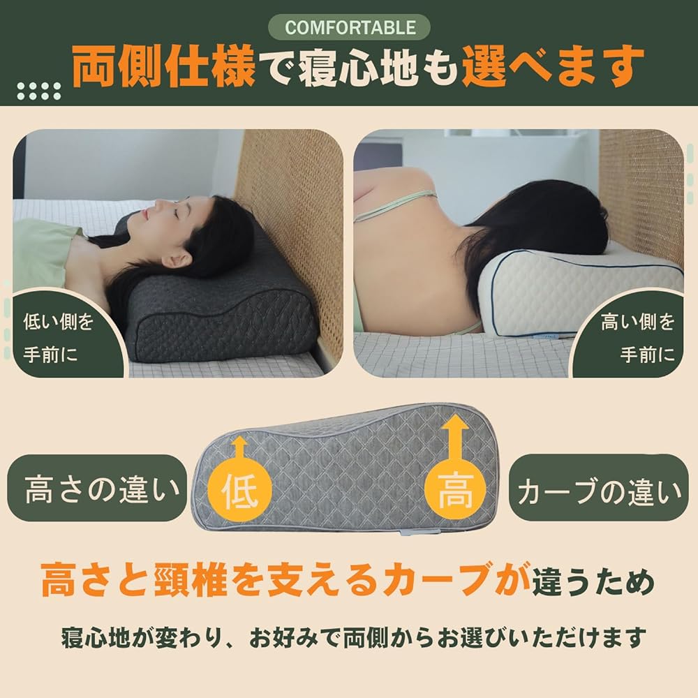 Sleepeach Pillow, Memory Foam Pillow, Memory Foam Pillow [6-level height adjustment function allows you to adjust the height without failure, pillow, just fit, cover is washable (gray)