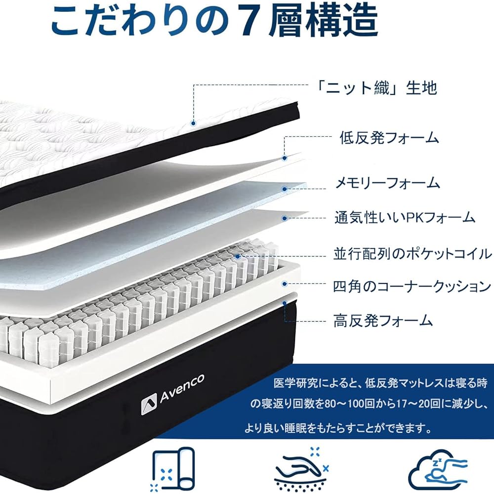 Avenco Mattress, Semi-double, Memory Foam, Slightly Firm, Thickness 23cm, Pocket Coil Mattress, 476 high-density coils, Parallel Arrangement, Bed Mattress, Semi-Double Size, Vibration Absorption Roll packaging 120cm x 195cm x 23cm