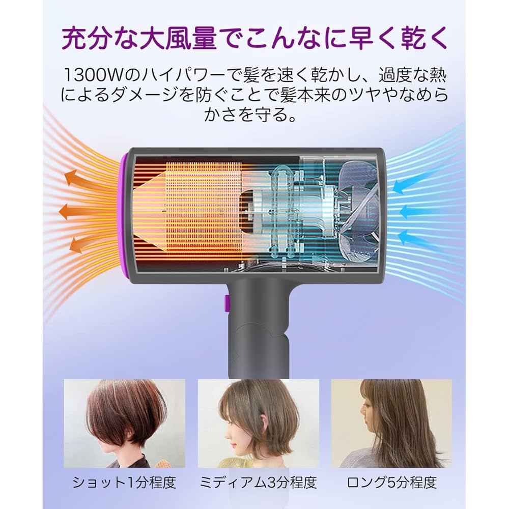 Hair dryer [2024 improved model] Large air volume, quick drying, ultra-lightweight, 1300W, foldable, portable hair dryer, negative ions, 3-level air volume, small size, nozzle included, overheating prevention function, for home use/salon use/travel use,