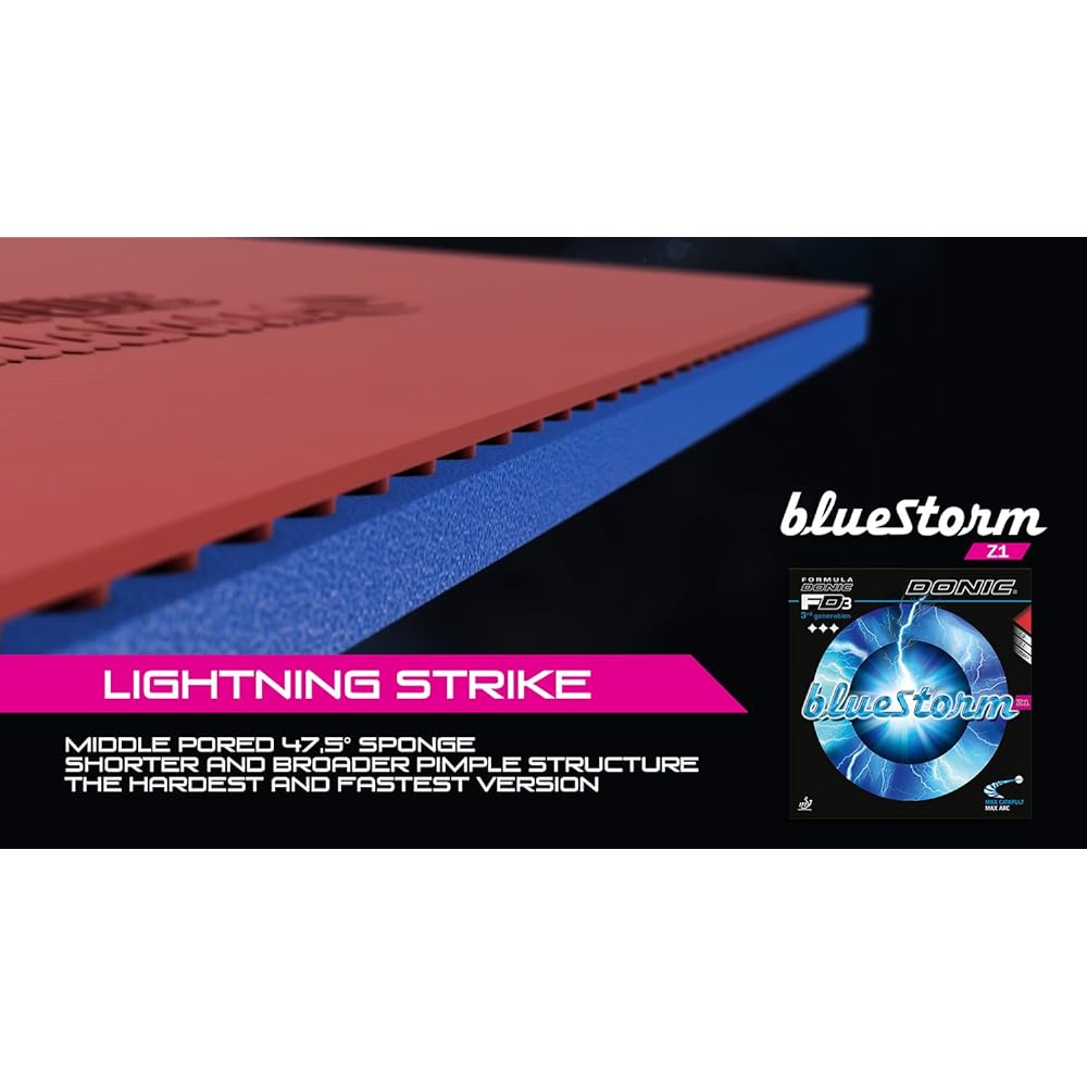 DONIC Table Tennis Back Soft Rubber Blue Storm Z1 AL086