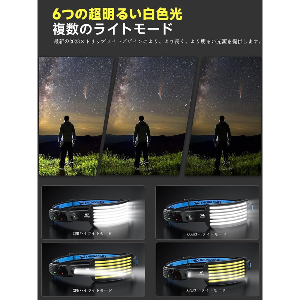 TD-0123 Smiling Shark Rechargeable LED Headlight, 2023 Model, PSE & White Light 2-Piece Set, USB Chargable, 6x High Brightness Outdoor Headlamp, 230° Wide Angle Lighting, Light Collecting, Ultra
