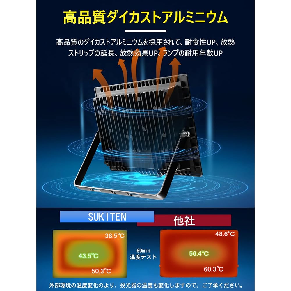 SUKITEN LED Floodlight, LED Work Light, 100W, Set of 2, IP66 Waterproof, 100 V, Ultra Thin, 15,000 LM, 6500K, Daylight Color, High Brightness, Energy Saving, High Heat Dissipation, 120° Wide Angle,