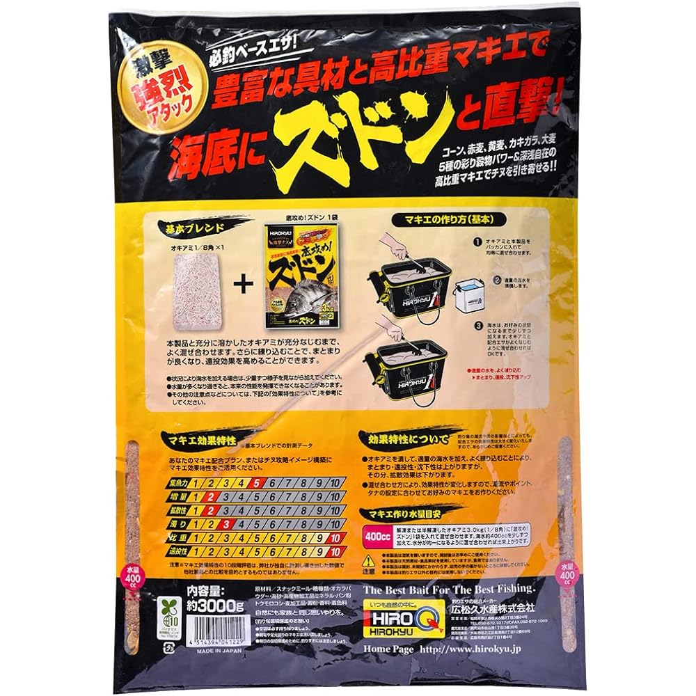 Hirokyu bottom attack Zudon 8 pieces