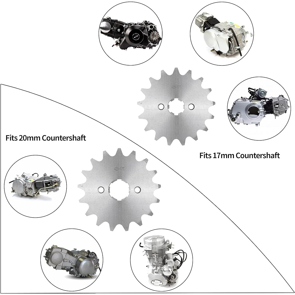 RUTU 420 17T 17mm Countershaft Engine Sprocket Drive Gear - 17T Front Bike Sprocket with Retainer Plate Set - 50 70 90 110 125cc Dirt Pit & Mini Bike ATV Go Kart Parts