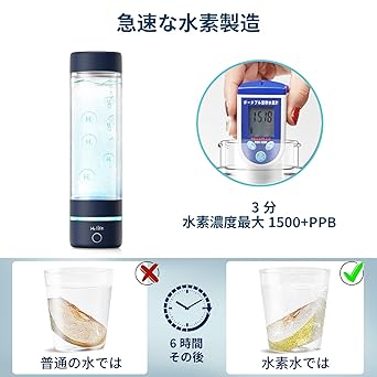 H2Life Hydrogen Water Generator Ranking Japan Hydrogen Water Promotion Association Certified Product 3000ppb Compact Design for Easy Portability Travel Camping Watching Sports Training Marathon Fitness Beauty Health USB Charging Health Equipment (Blue)